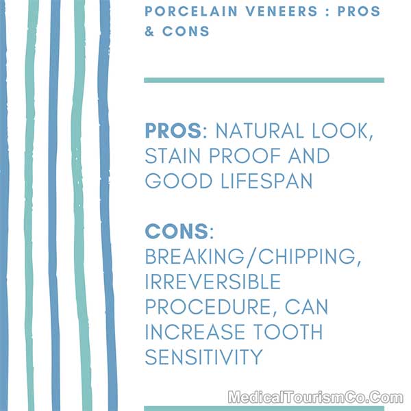 Pros and Cons Porcelain Veneers