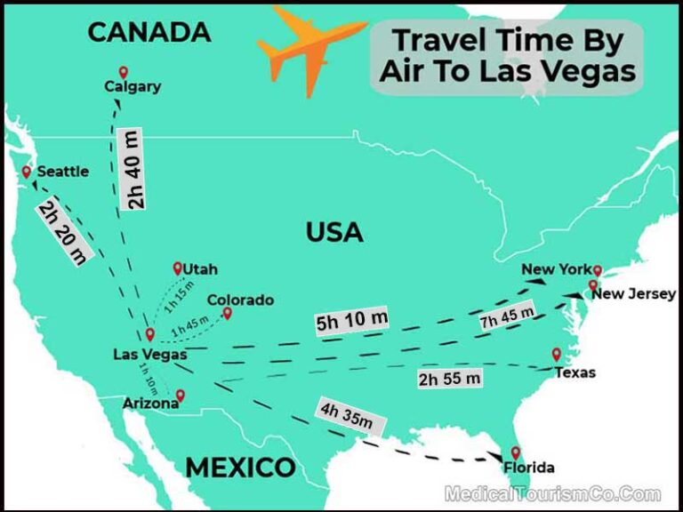 Travel Time By Air To Las Vegas