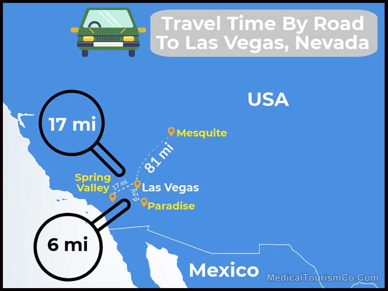 Travel Time By Road To Las Vegas