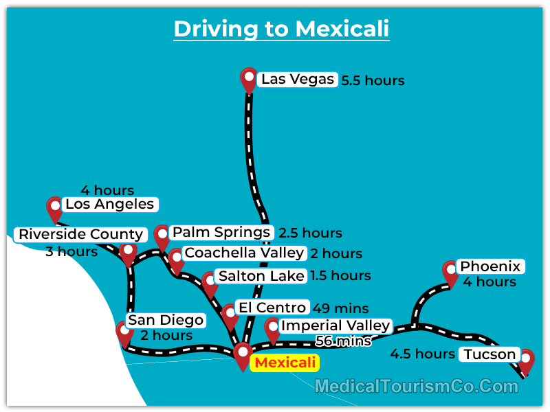 Driving to Mexicali