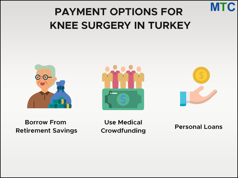 Payment Options for Knee Surgery in Turkey