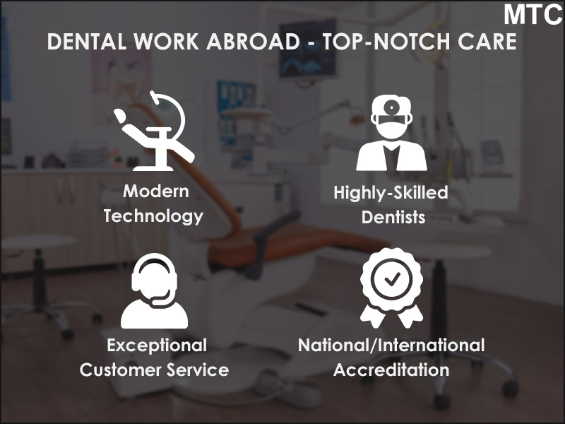 Dental-Work-Abroad | Top-notch-Care