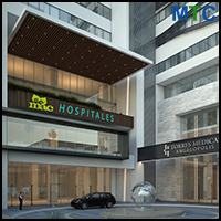 Mac Hospital Puebla for Orthopedic Surgery in Mexico