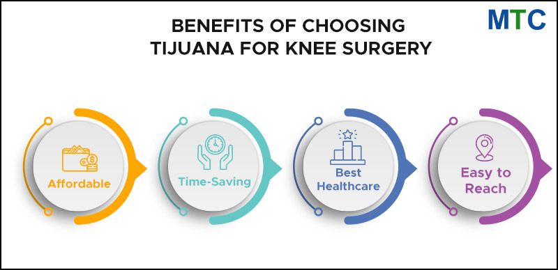 Benefits of knee surgery in Tijuana