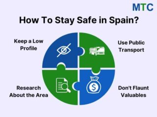 How To Stay Safe in Spain