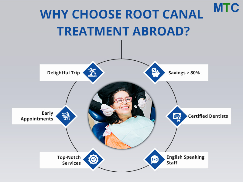 Why Choose Root Canal Treatment Abroad?