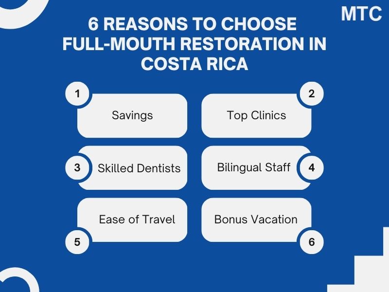Benefits of Full Mouth Restoration in Costa Rica