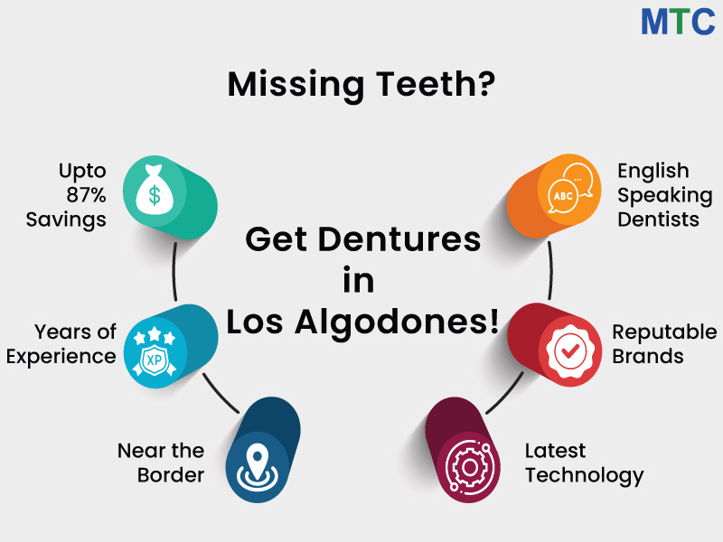 6 Reasons To Get Dental Plates in Los Algodones
