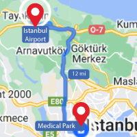 IST to Medical Park