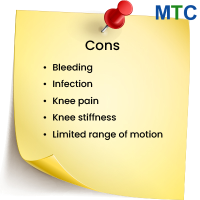 Cons of ACL Reconstruction Surgery