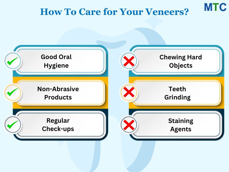 Veneers in Los Algodones: How To Care for Them?