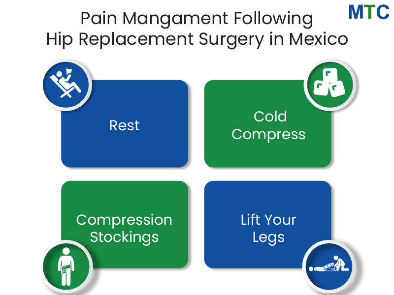 How to manage pain after hip replacement surgery in Mexico?
