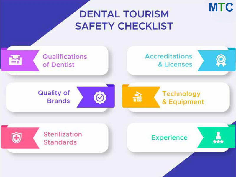 Dental Tourism Safety Tips | Safety Checklist