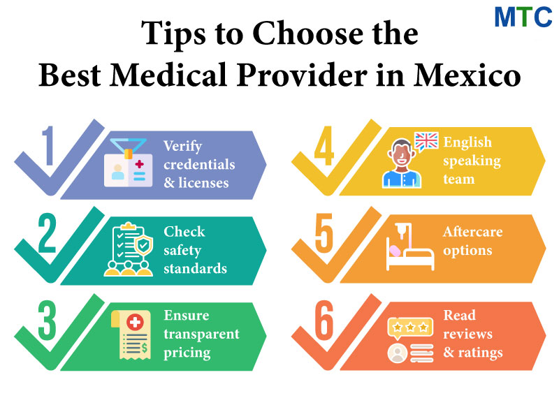 Tips to Choose the Best Medical Provider in Mexico