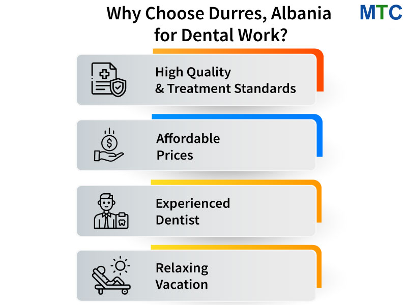 Benefits of Dental Work in Durres, Albania
