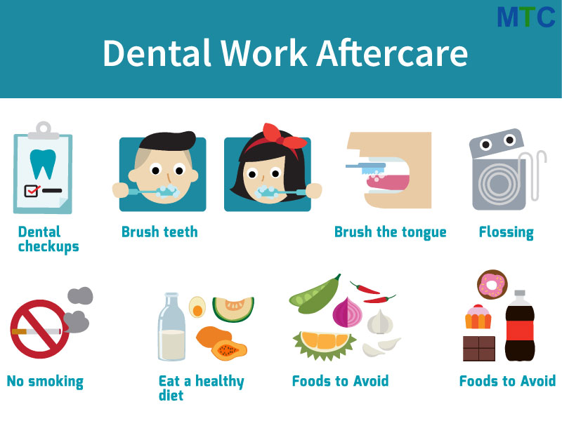 Dental Work Aftercare